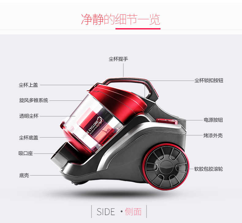 商品详情