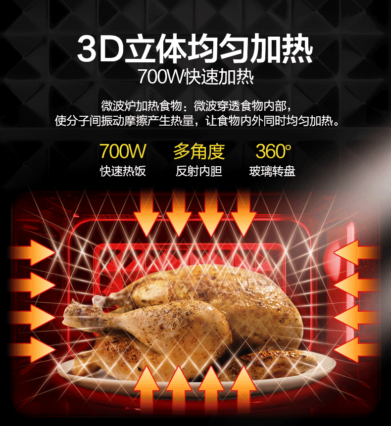 商品详情