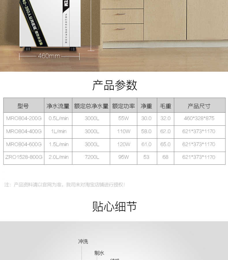 商品详情