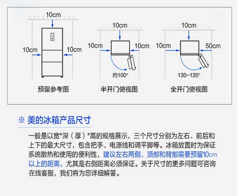 商品详情