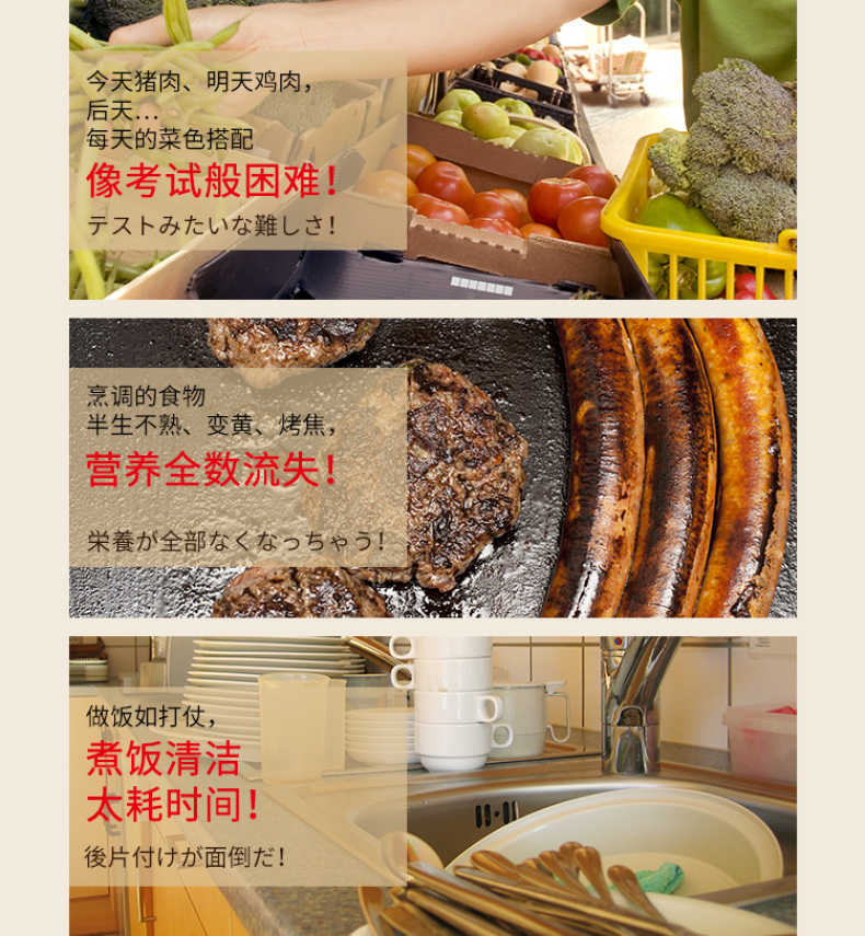 商品详情