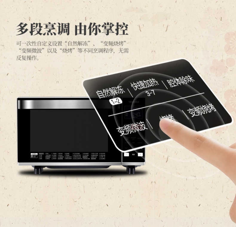 商品详情