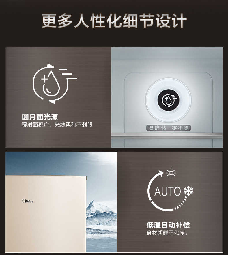 商品详情