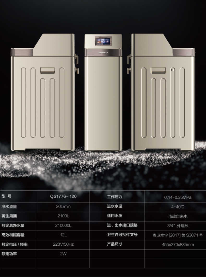 商品详情