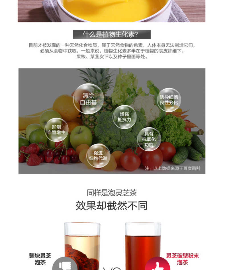商品详情