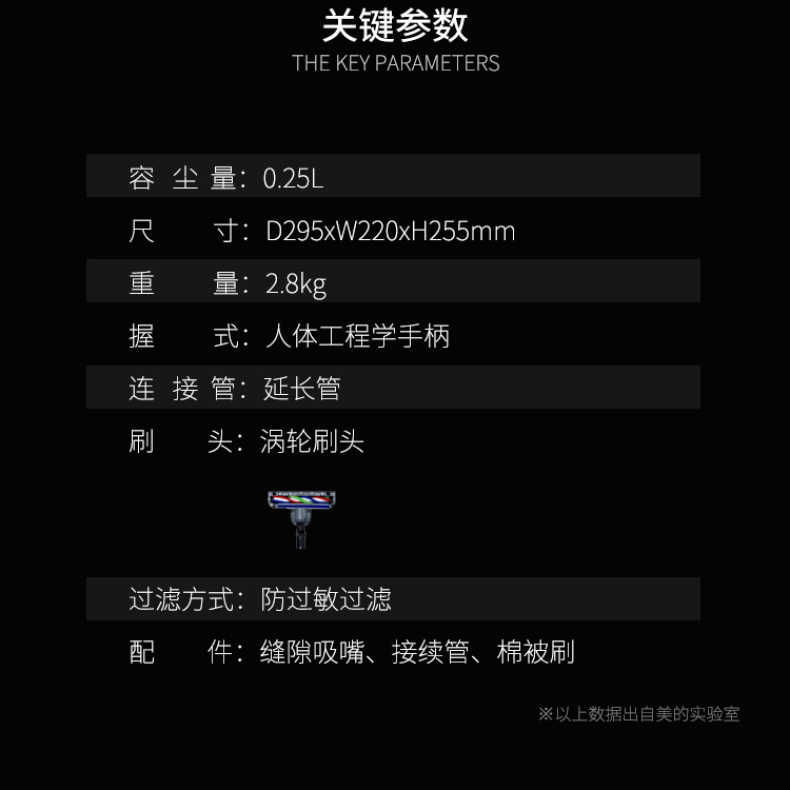 商品详情