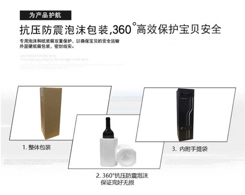 商品详情