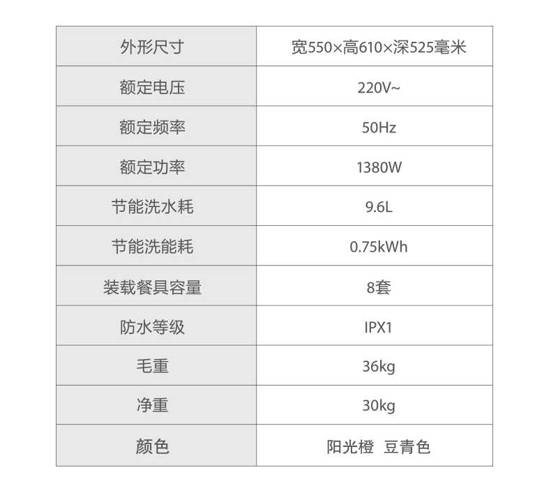 商品详情