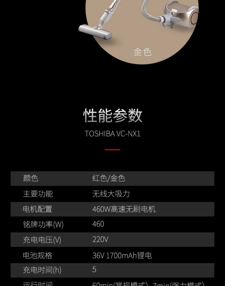 商品详情