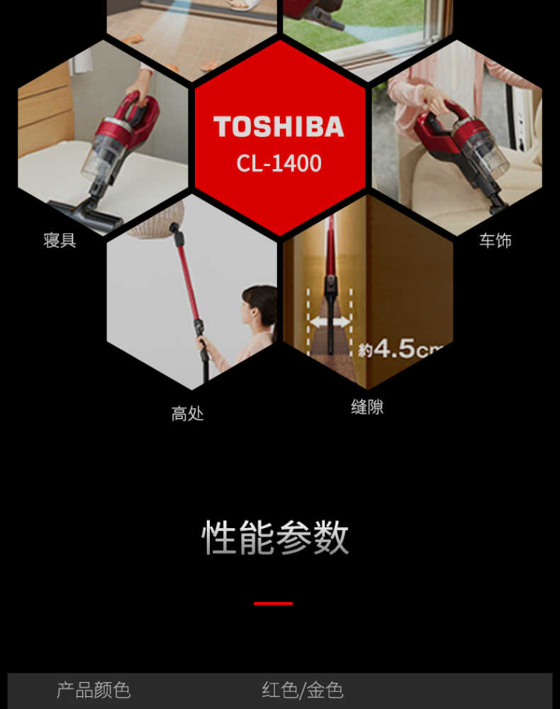 商品详情