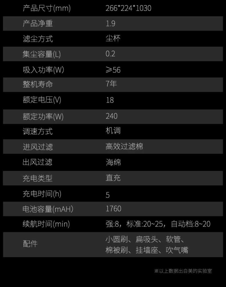 商品详情