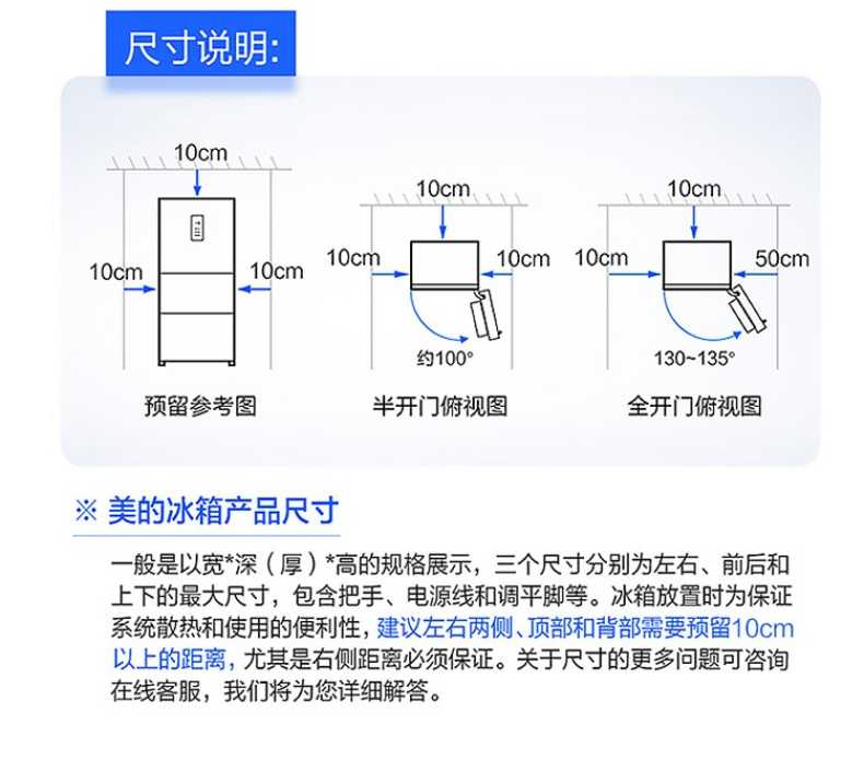 商品详情
