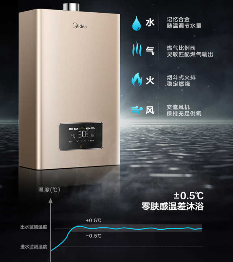 商品详情