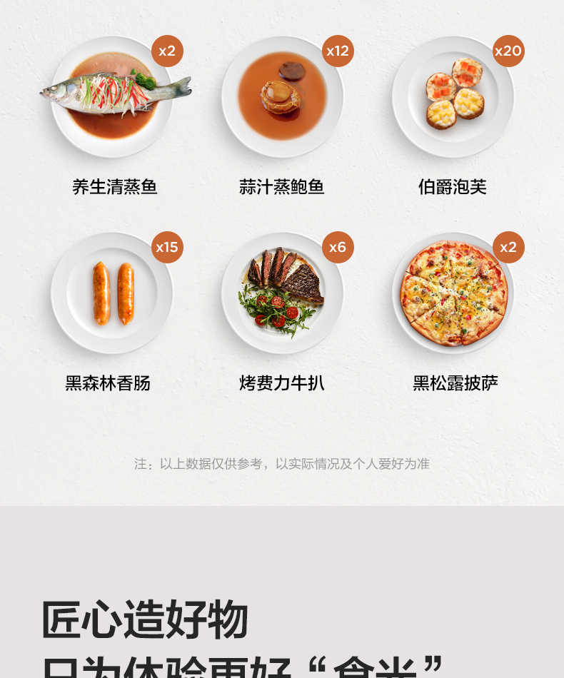 商品详情