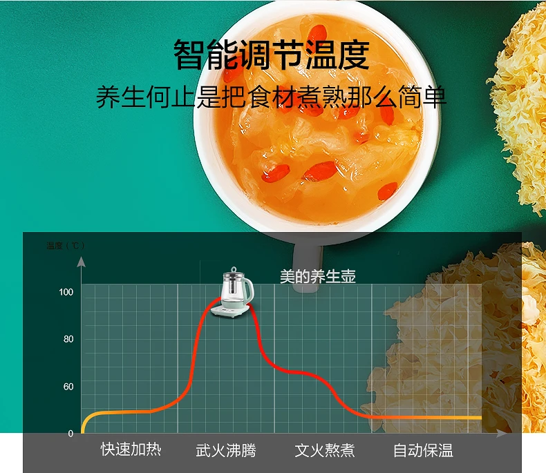 产品详情介绍