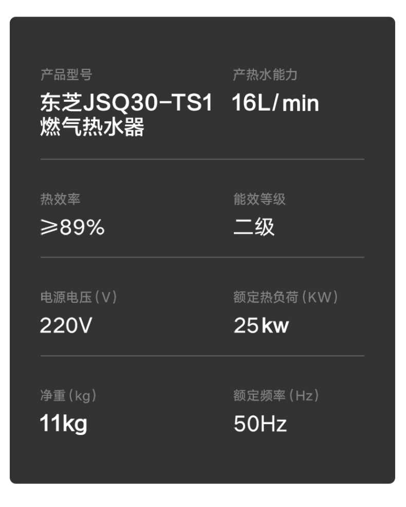 商品详情