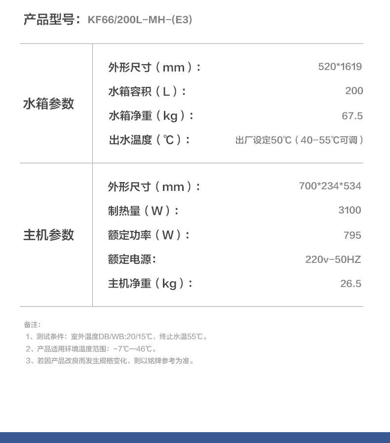 商品详情