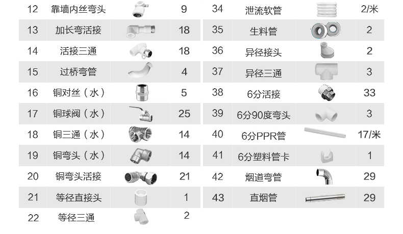 商品详情