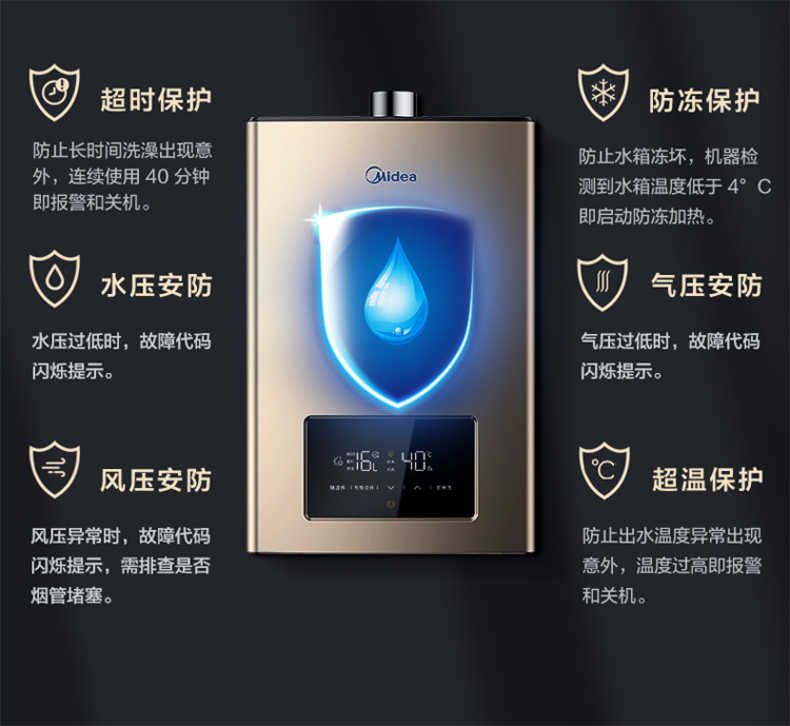 商品详情