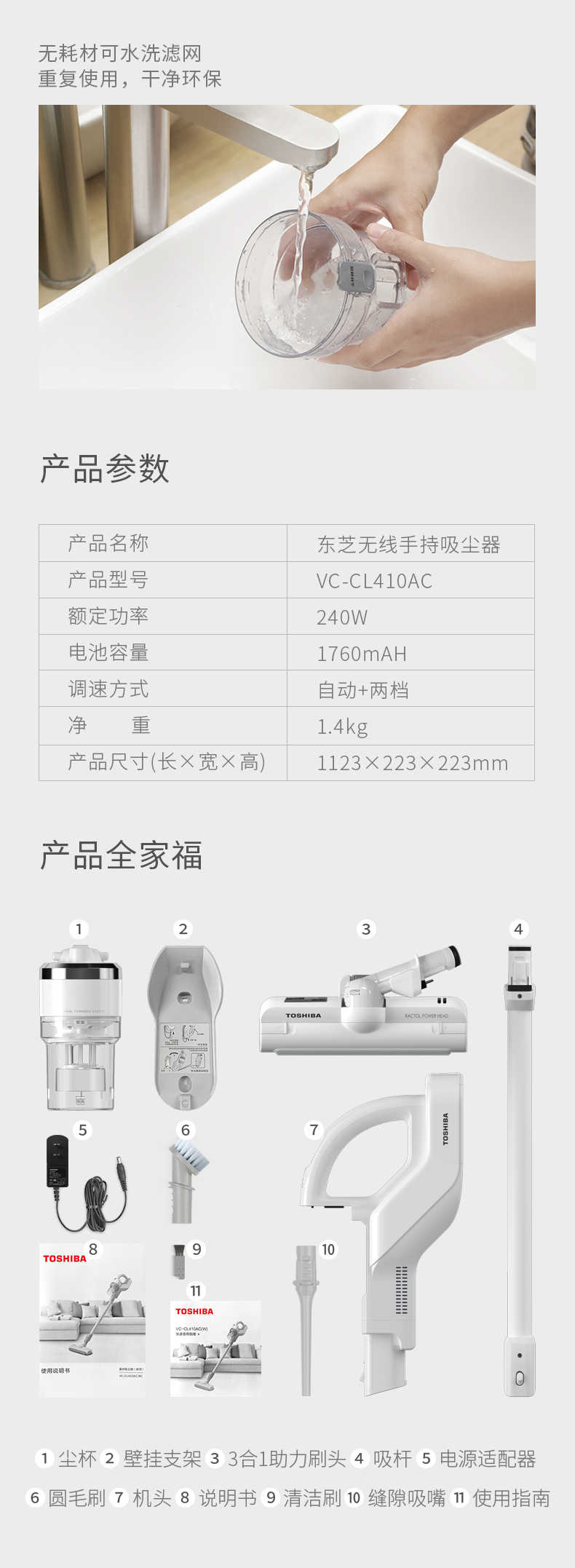 商品详情