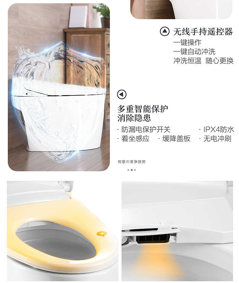 商品详情
