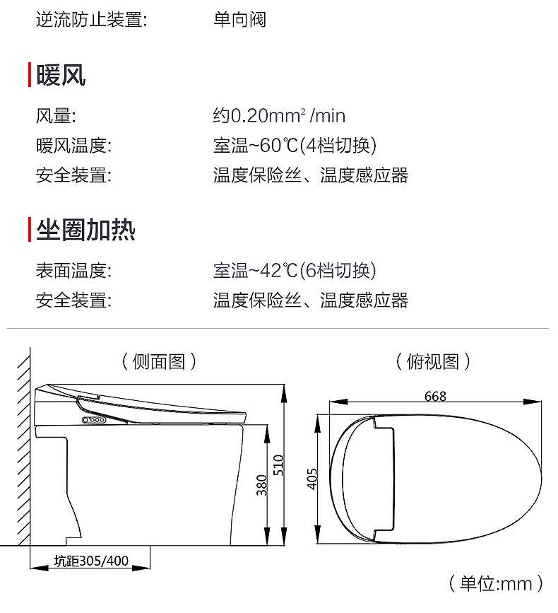 商品详情