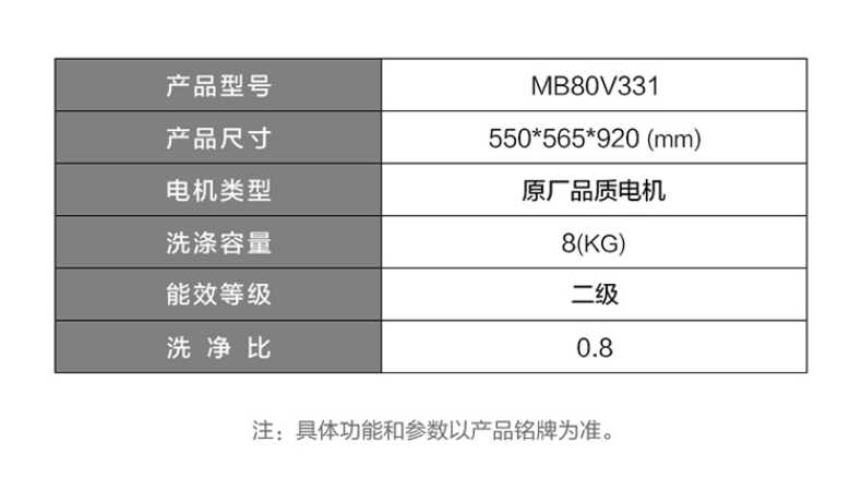 商品详情