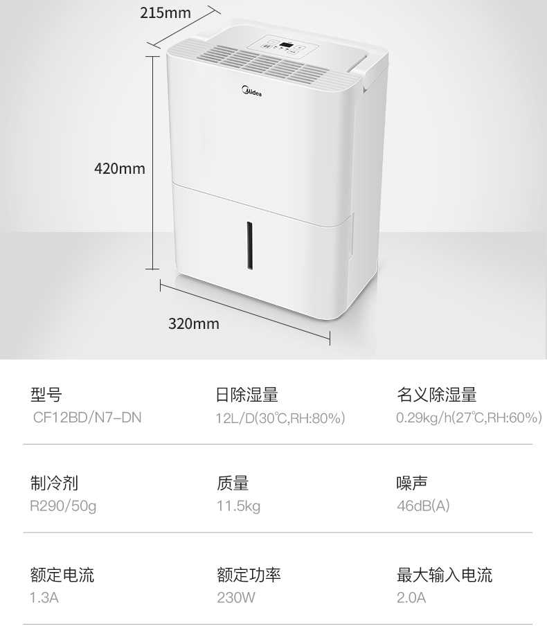 商品详情