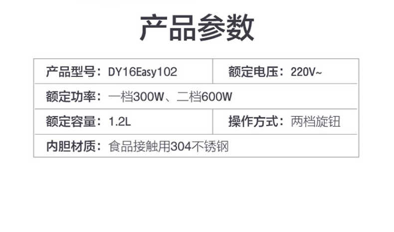 商品详情