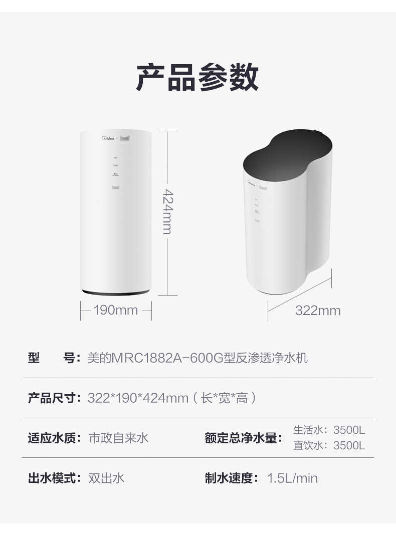 商品详情