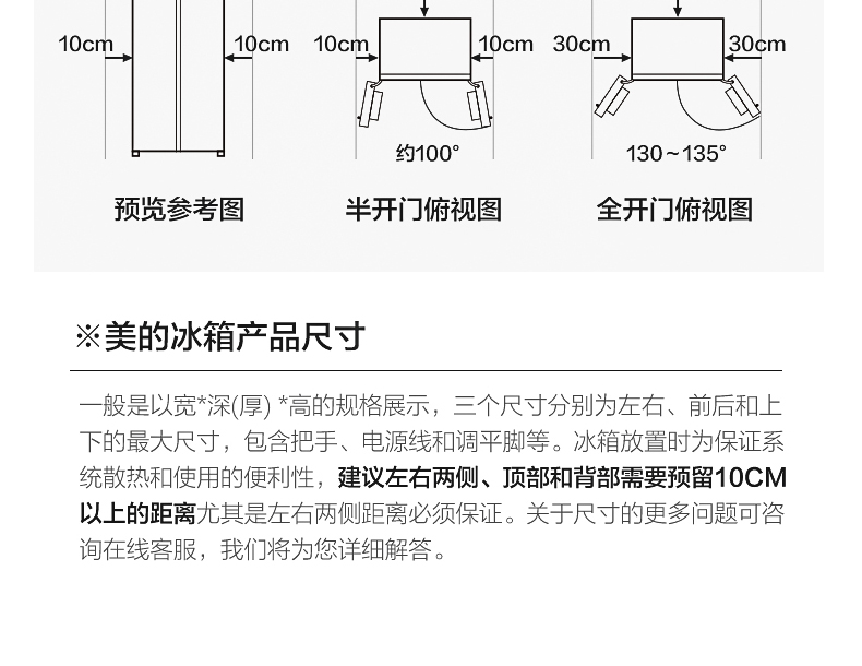 商品详情