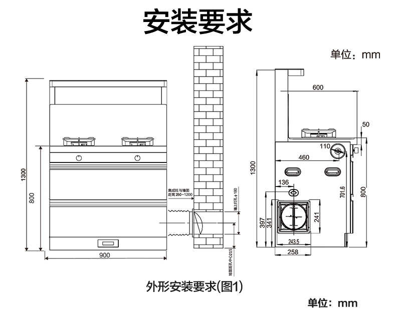 商品详情