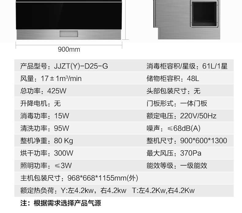 商品详情