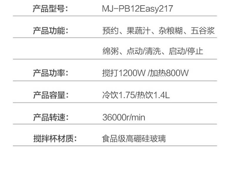 商品详情