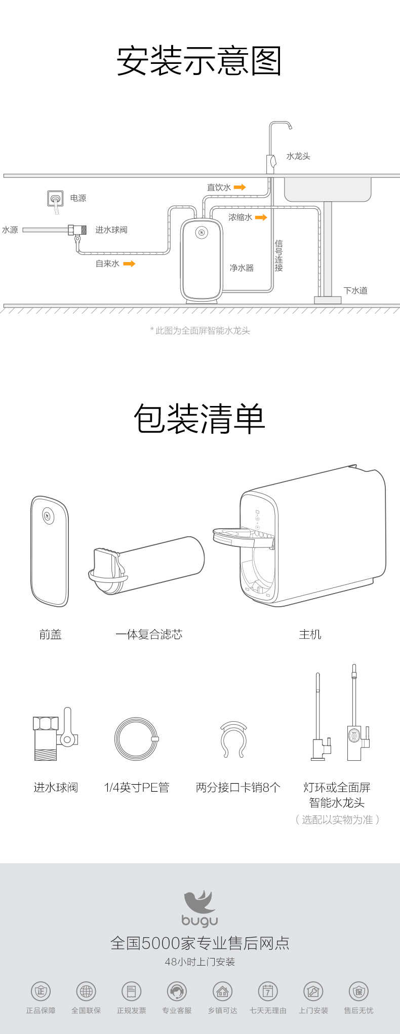 商品详情