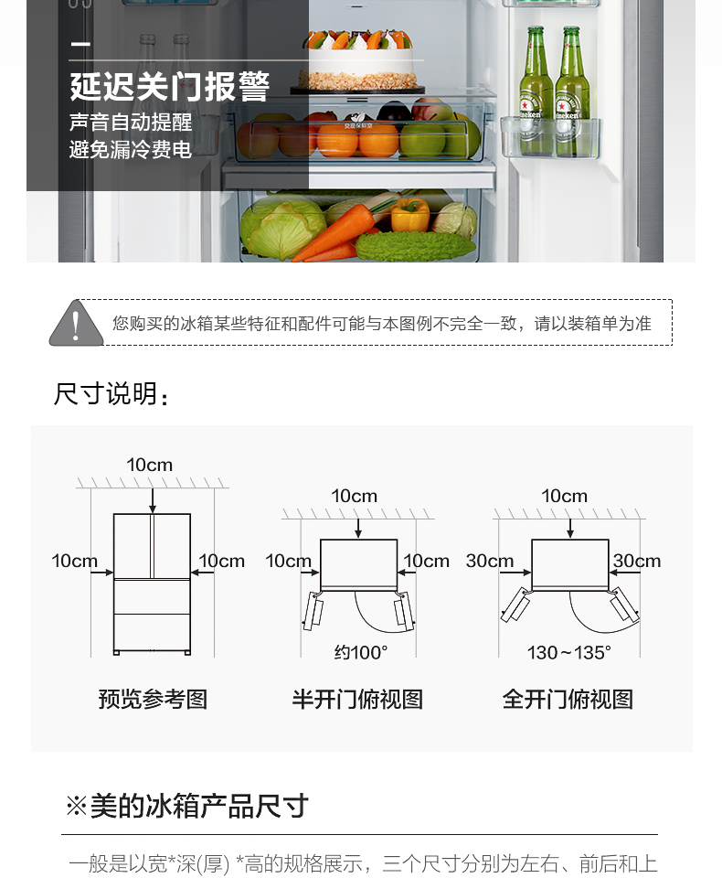 商品详情