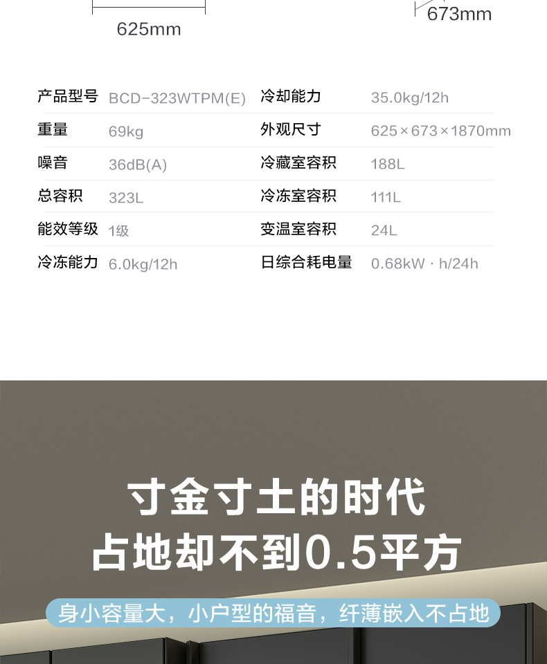 商品详情