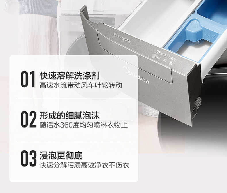 商品详情