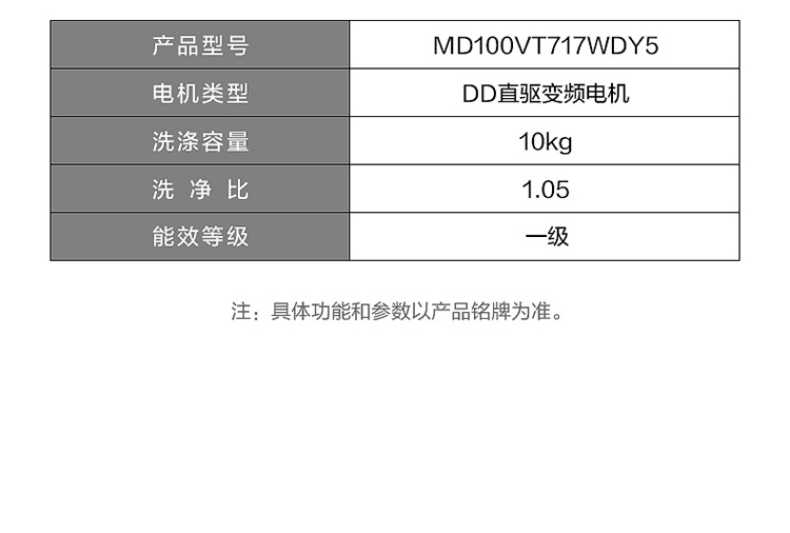 商品详情