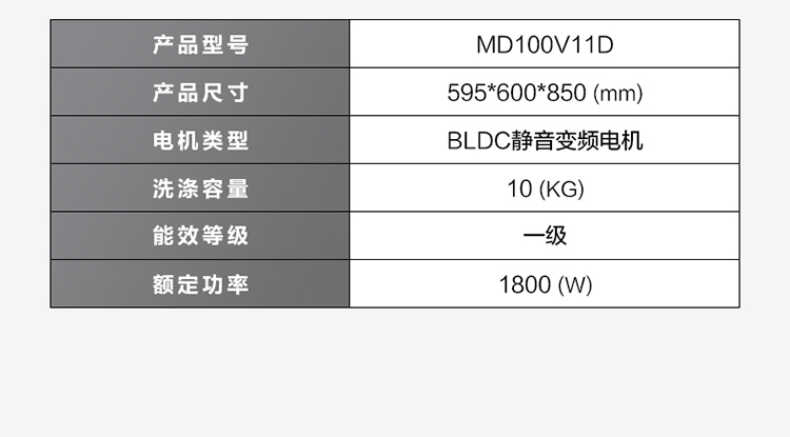 商品详情