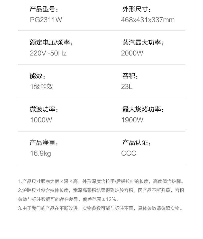商品详情