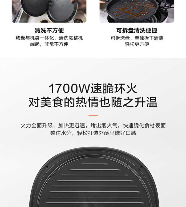 商品详情