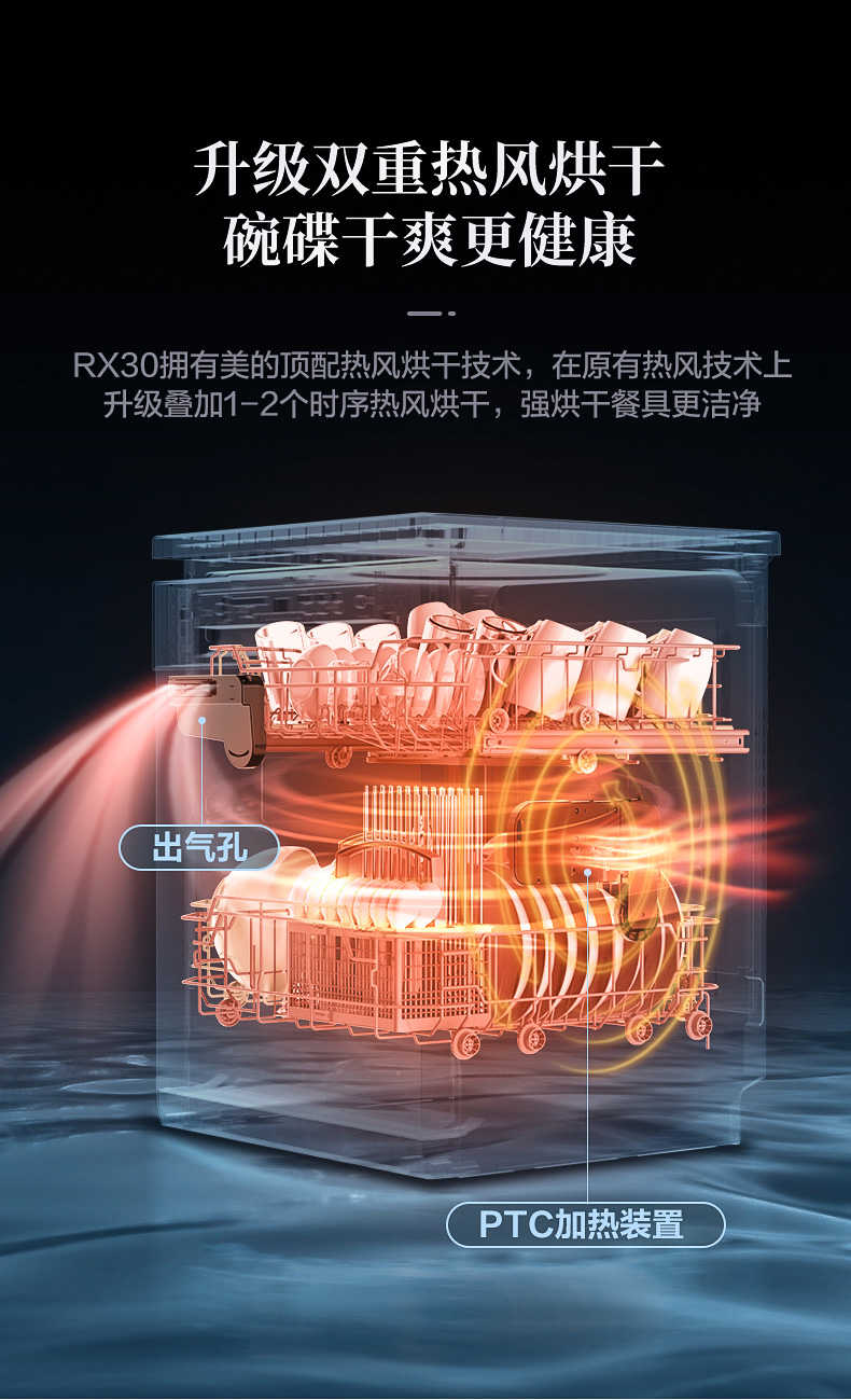 领券【rx30独嵌两用】洗碗机 13套 775新高度 热风烘干 智能测污 wqp