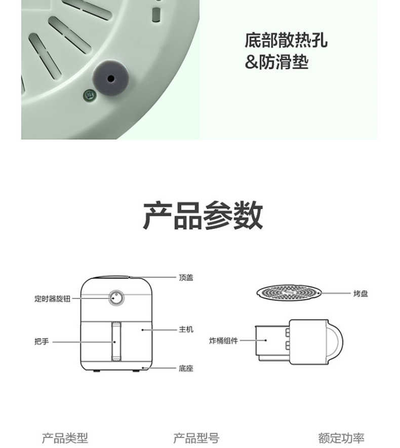 商品详情