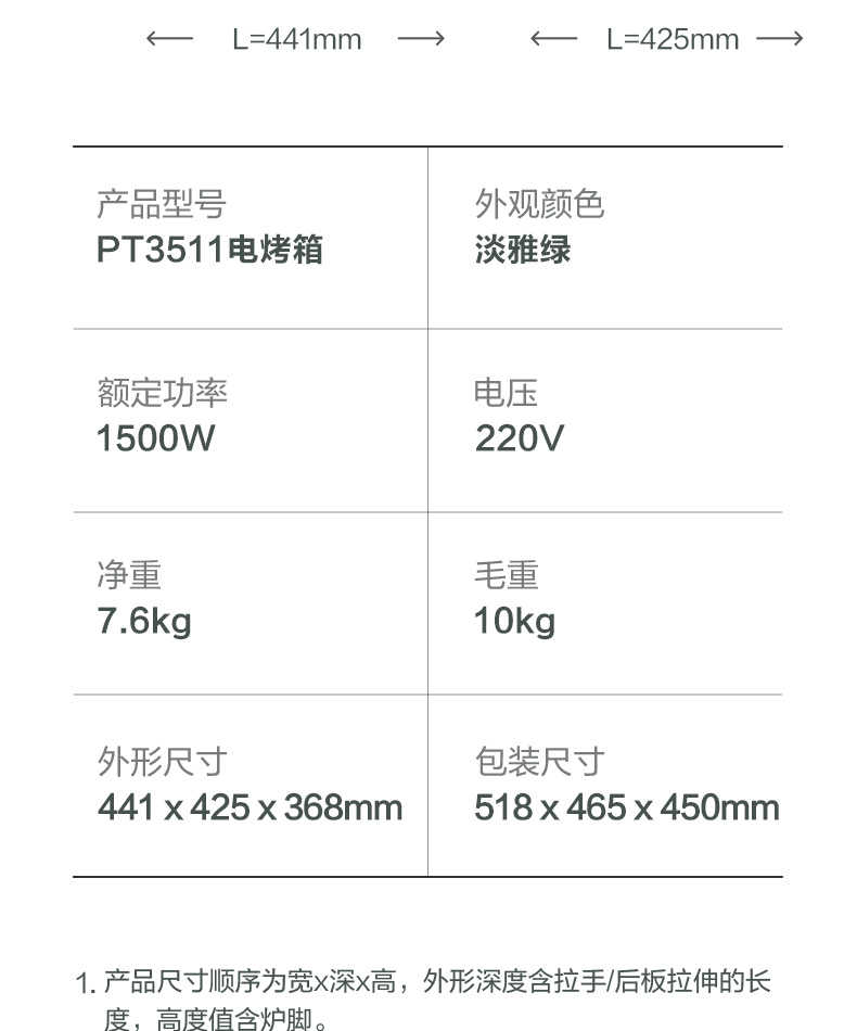 商品详情