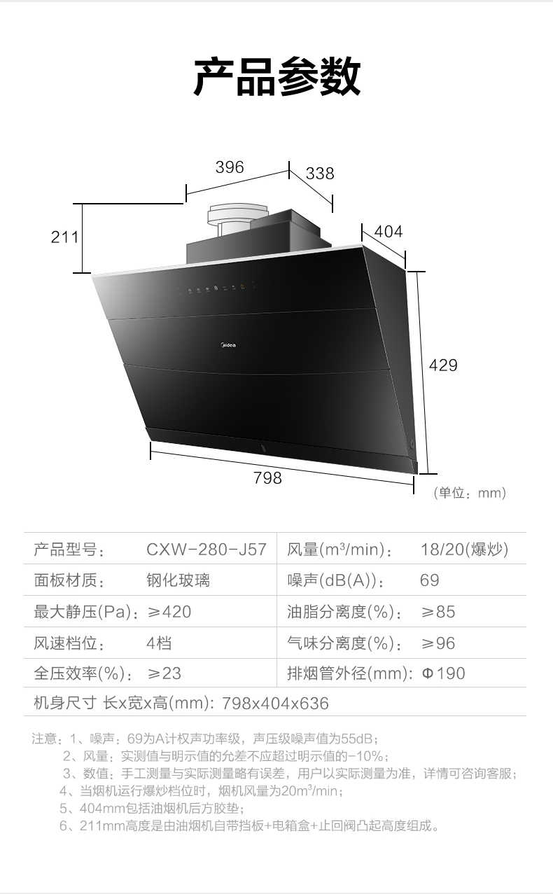 商品详情