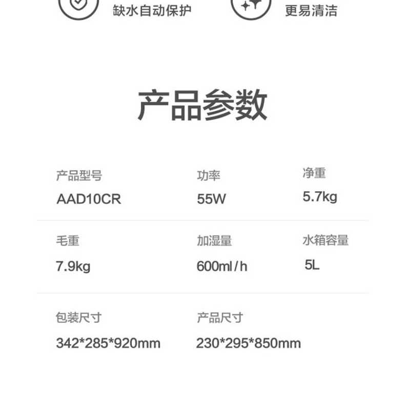 商品详情