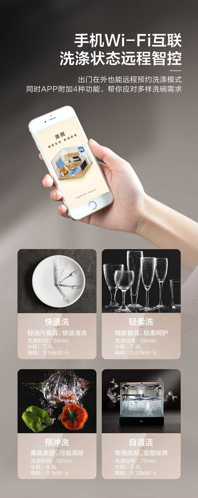 商品详情