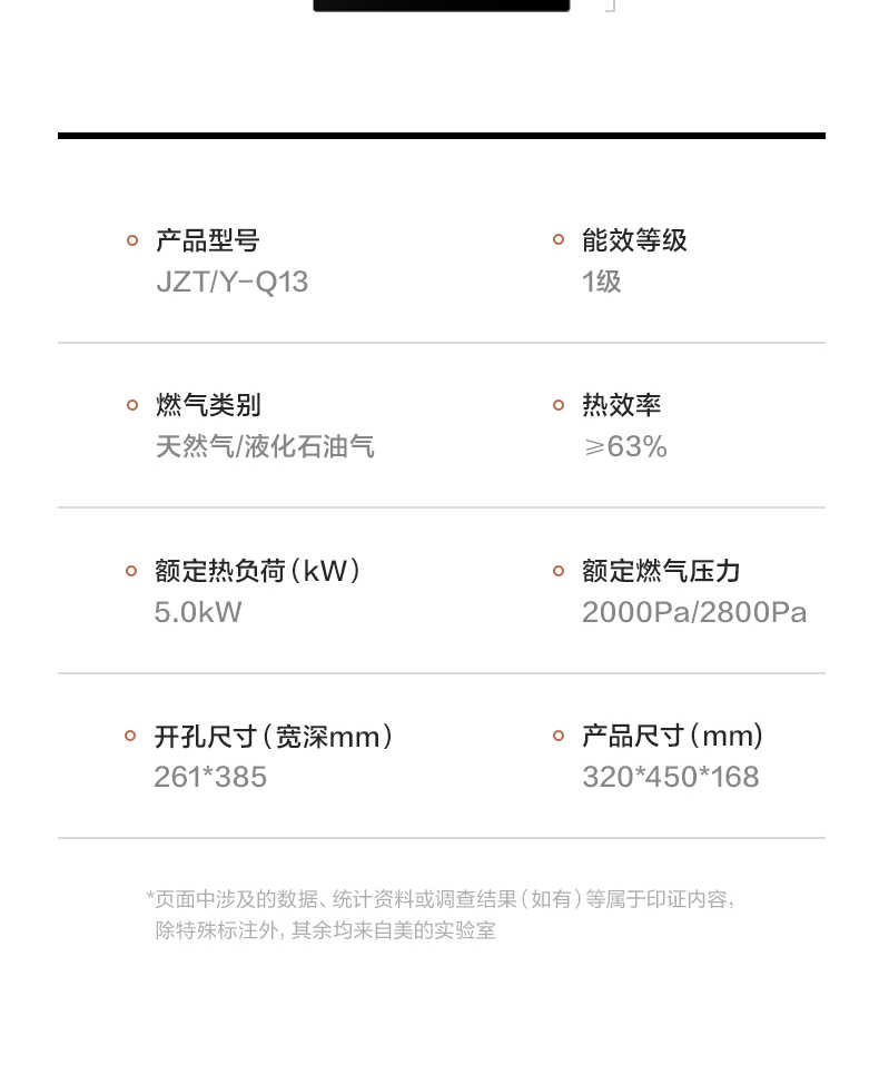 商品详情