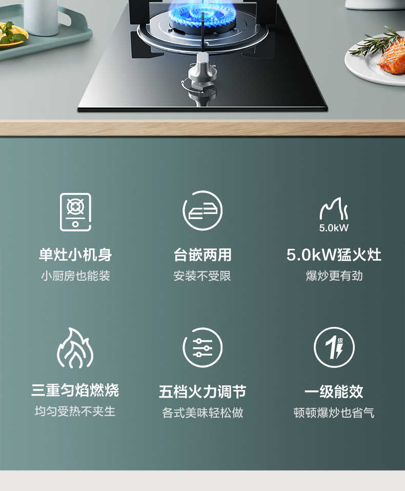 商品详情